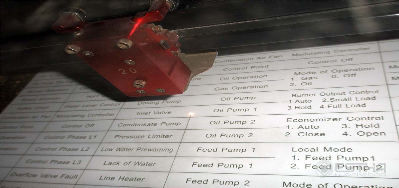 laser cutting